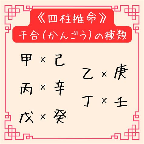 大運 三合|干合（かんごう）・支合（しごう）・三合（さんご。